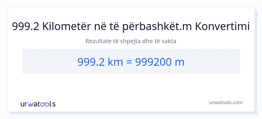 Konvertimi 999.2 kilometra në Matës