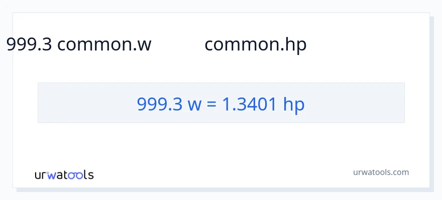 999.3 ವ್ಯಾಟ್ಸ್ ರಿಂದ ಅಶ್ವಶಕ್ತಿ ಪರಿವರ್ತನೆ