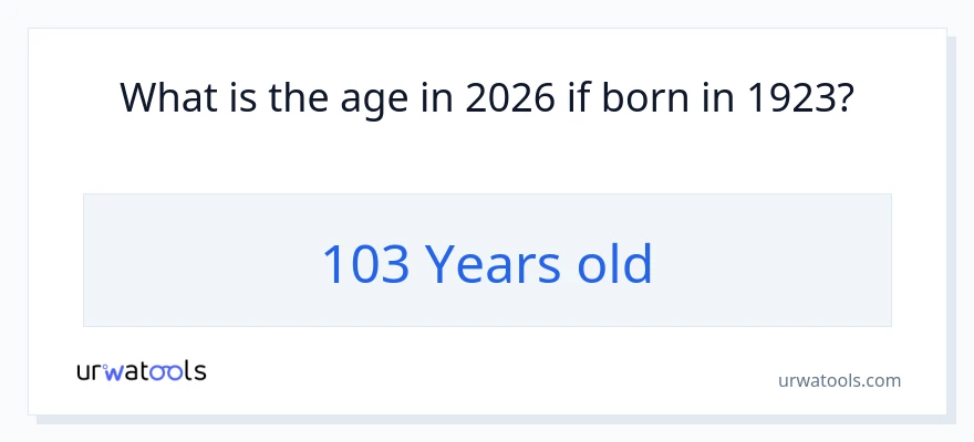 出生於1923的人多大了？