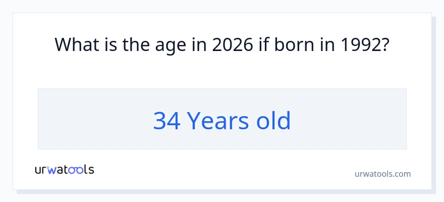 ¿Qué edad tiene alguien nacido en 1992?