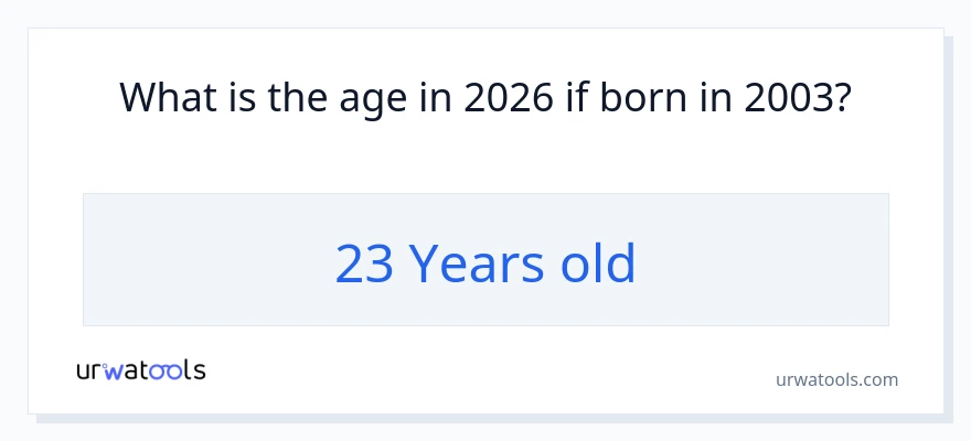 How old is someone born in 2003?