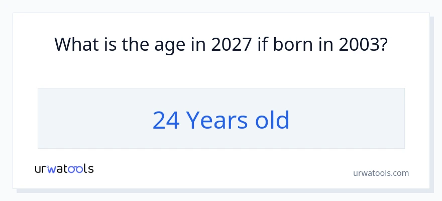 2003 yılında doğan birinin yaşı kaçtır?