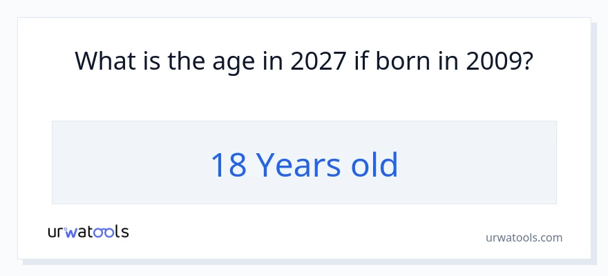 2009 yılında doğan birinin yaşı kaçtır?