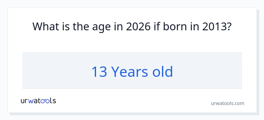 2013 yılında doğan birinin yaşı kaçtır?