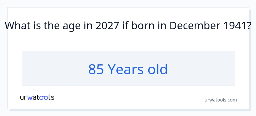 出生於December 1941的人幾歲？