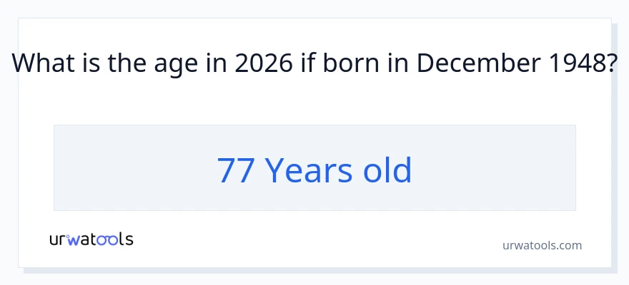 How old is someone born in December 1948?