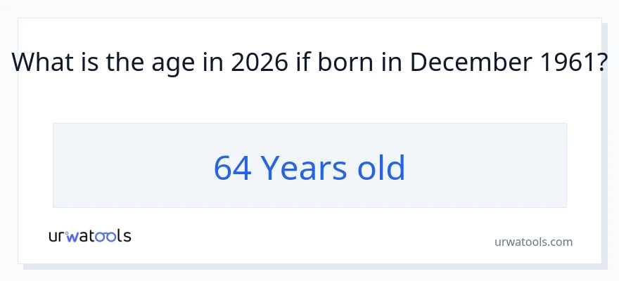 How old is someone born in December 1961?