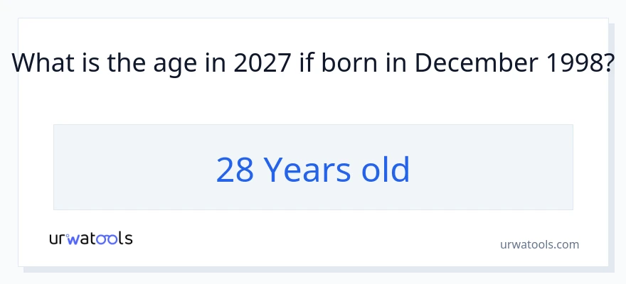 How old is someone born in December 1998?