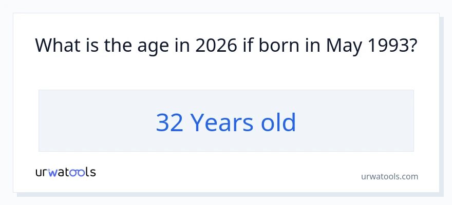 How old is someone born in May 1993?