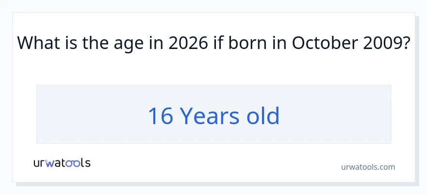 Berapa umur seseorang yang lahir di October 2009?