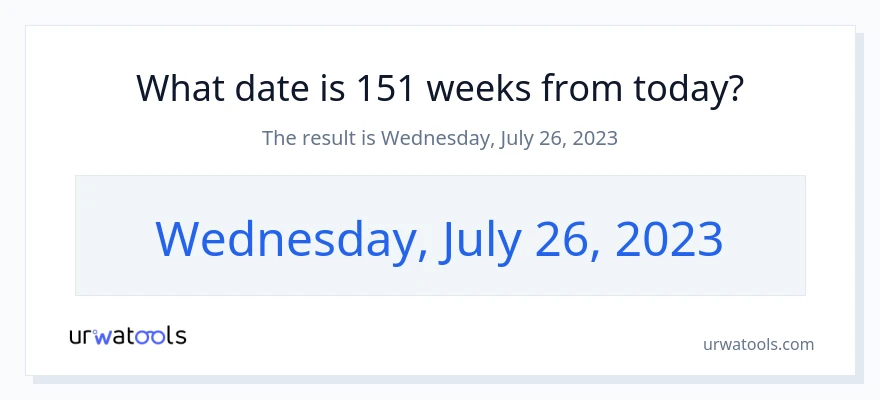 che data è tra 151 settimane da oggi?