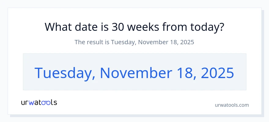 quina data és d'aquí a 30 setmanes?