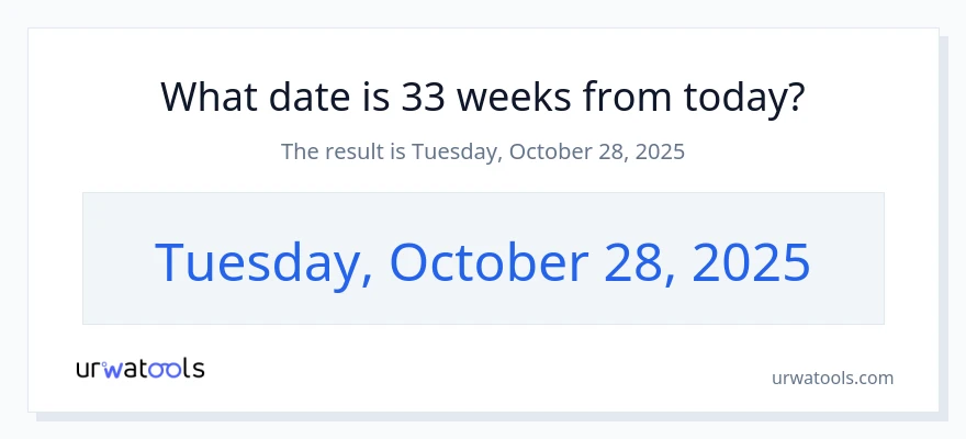 quina data és d'aquí a 33 setmanes?