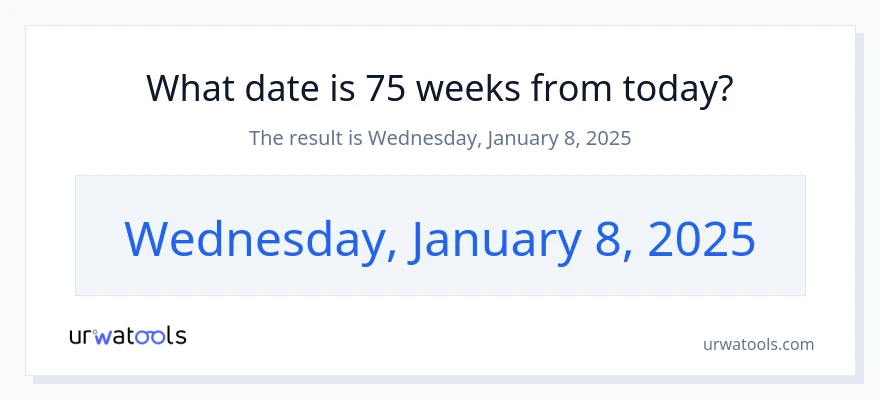 jaka data jest za 75 tygodni od dzisiaj