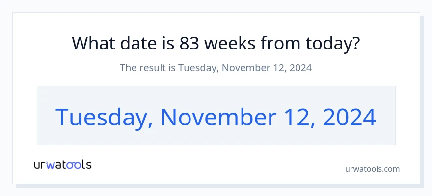 quina data és d'aquí a 83 setmanes?