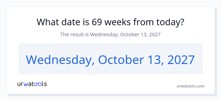 quina data és d'aquí a 69 setmanes?