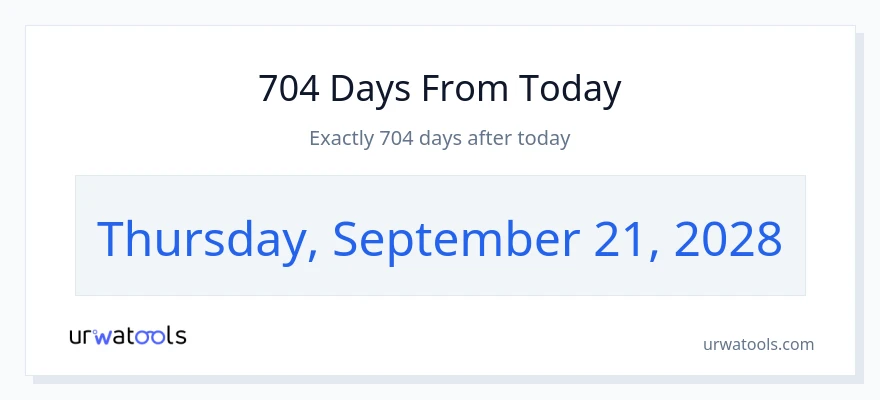 आज से 704 दिन बाद