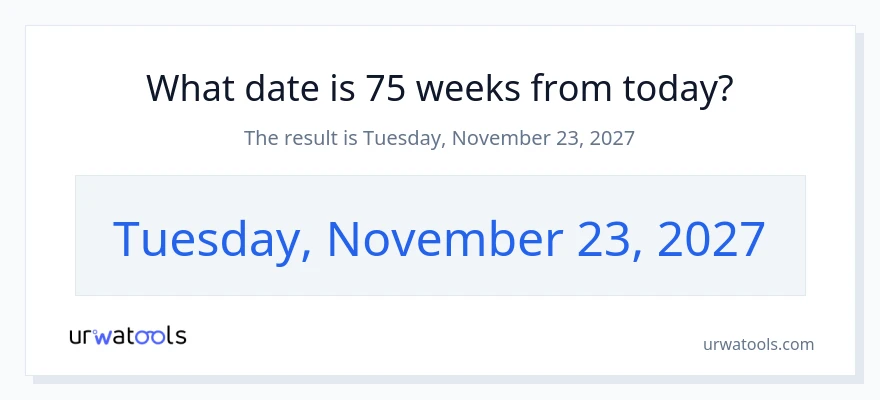 quina data és d'aquí a 75 setmanes?