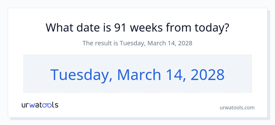 quina data és d'aquí a 91 setmanes?