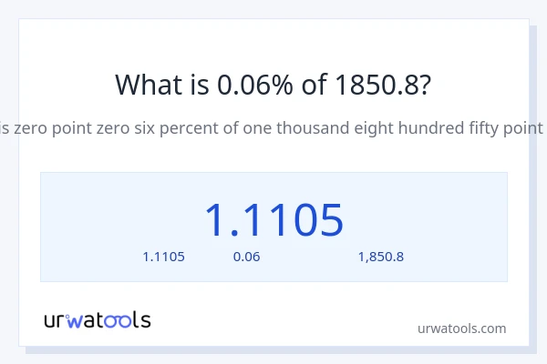 0.06% ของ 1850.8 คือเท่าไร?