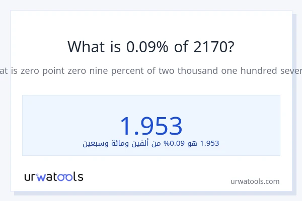 ما هي نسبة 0.09% من 2170؟