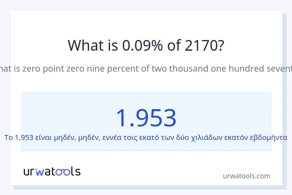 Ποιο είναι το 0.09% του 2170;