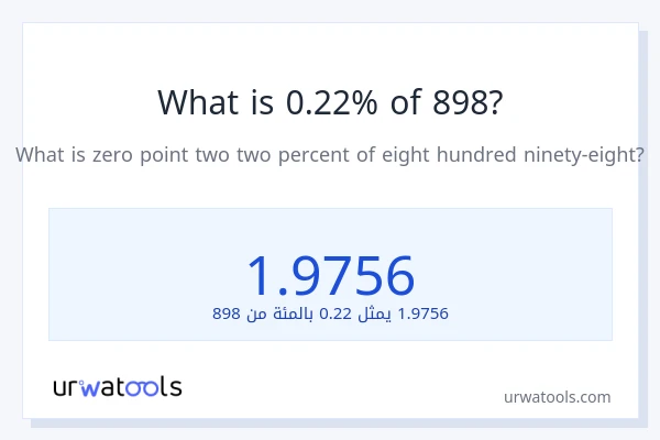 ما هي نسبة 0.22% من 898؟
