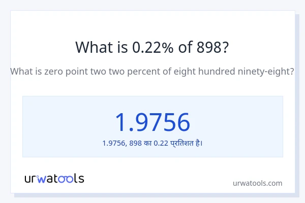 0.22% 898 है?