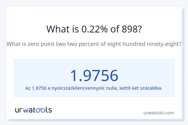 Mennyi 0.22% a 898-ből?