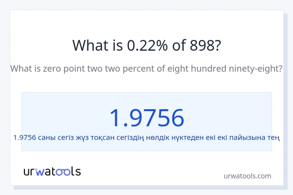 898-нің 0.22%-ы қандай?