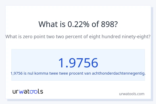 Wat is 0.22% van 898?