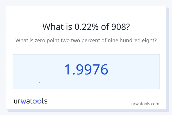 908 નું 0.22% કેટલું થાય?