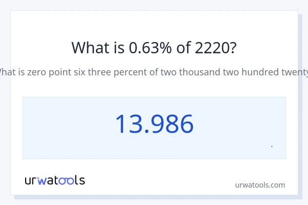 0.63% از 2220 چقدر است؟