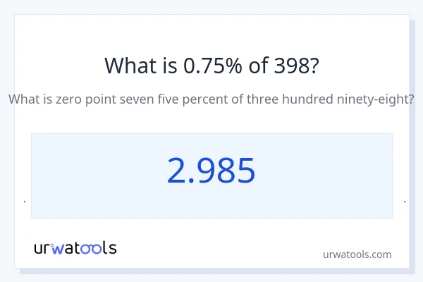 398 ರಲ್ಲಿ 0.75% ಎಂದರೇನು?