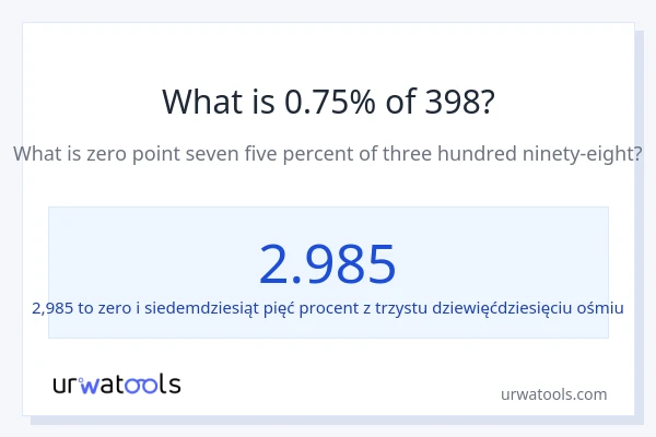Ile wynosi 0.75% z 398?