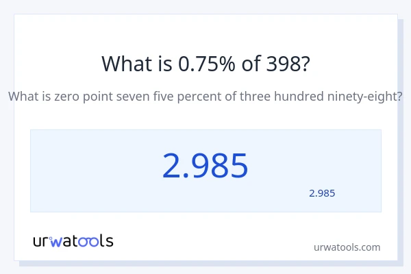 398 کا 0.75% کیا ہے؟