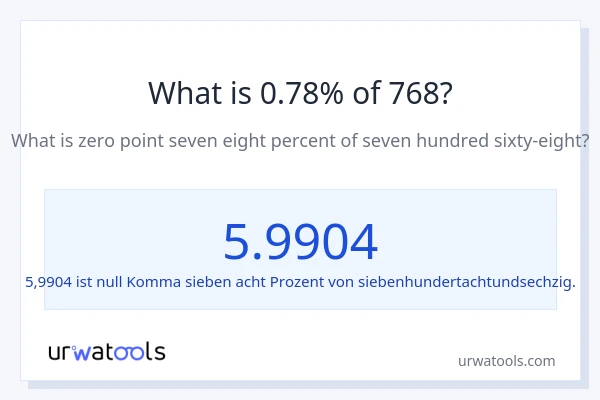 Was ist 0.78% von 768?