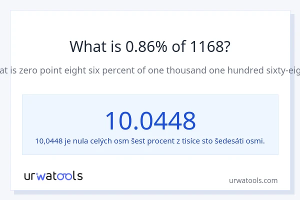 Kolik je 0.86 % z 1168?