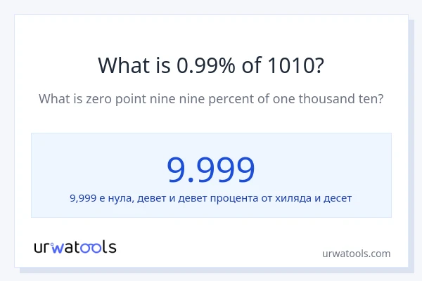 Какво е 0.99% от 1010?