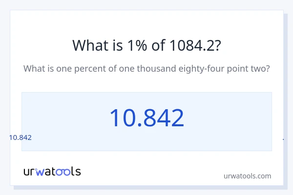 1084.2 യുടെ 1% എന്താണ്?