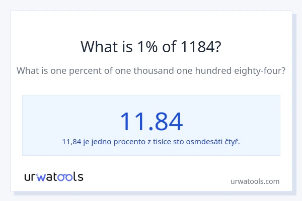 Kolik je 1 % z 1184?