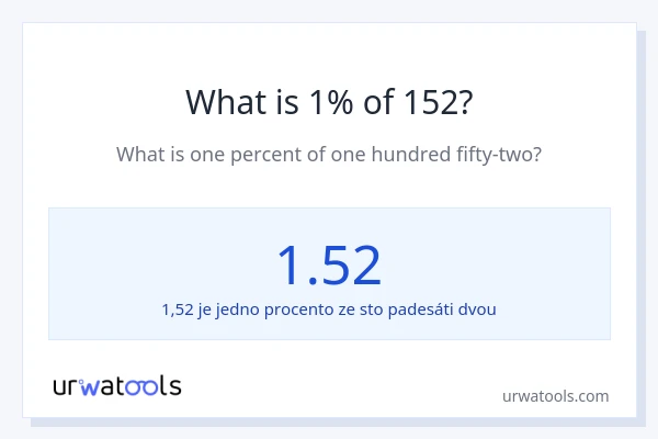 Kolik je 1 % z 152?