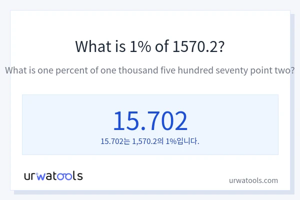 1570.2의 1%는 얼마입니까?