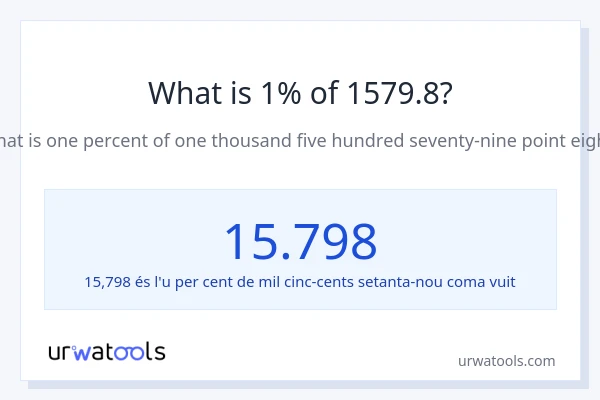 Quin és l'1% de 1579.8?