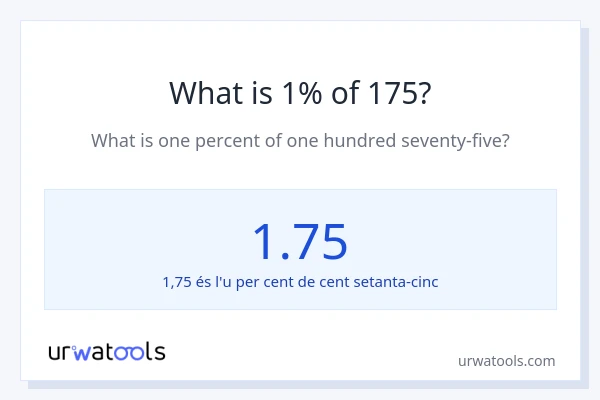 Quin és l'1% de 175?