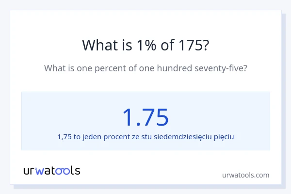 Ile wynosi 1% z 175?