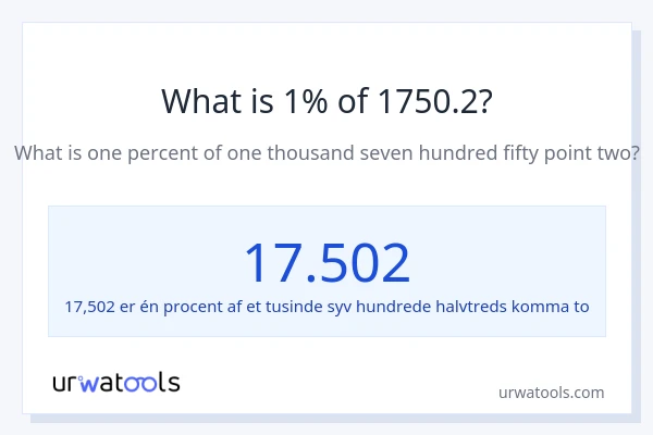 Hvad er 1% af 1750.2?