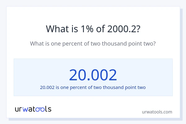 What is 1% of 2000.2?