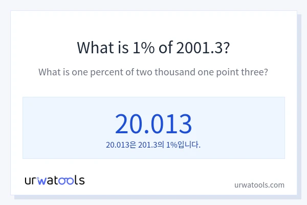 2001.3의 1%는 얼마입니까?