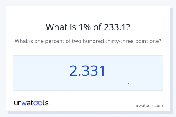 1% از 233.1 چقدر است؟